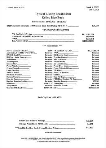 used 2021 Chevrolet Silverado 1500 car, priced at $39,888