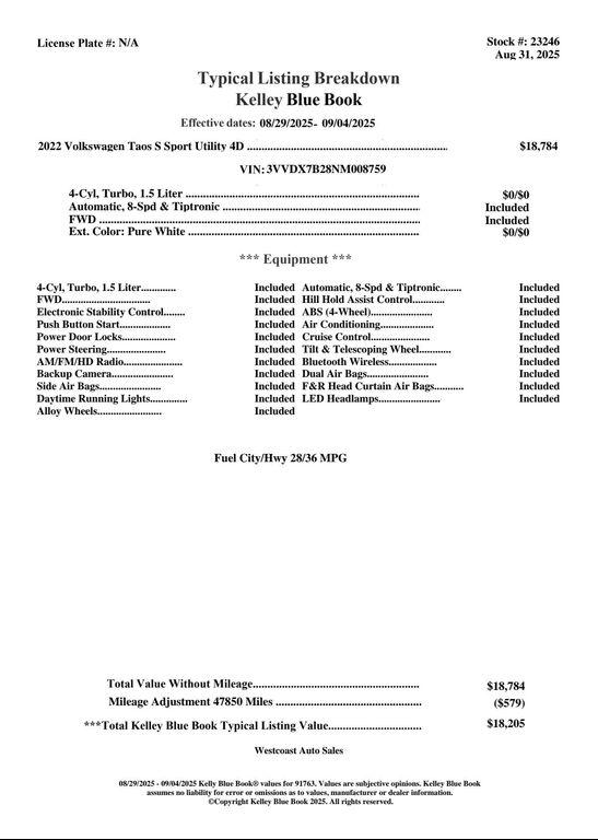 used 2022 Volkswagen Taos car, priced at $16,724