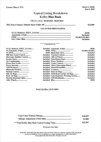 used 2022 Jeep Compass car, priced at $18,883