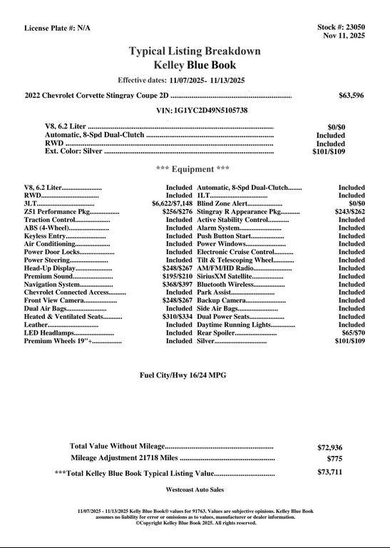 used 2022 Chevrolet Corvette car, priced at $64,450