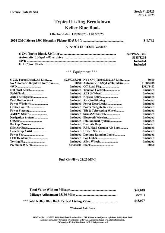 used 2024 GMC Sierra 1500 car, priced at $44,512