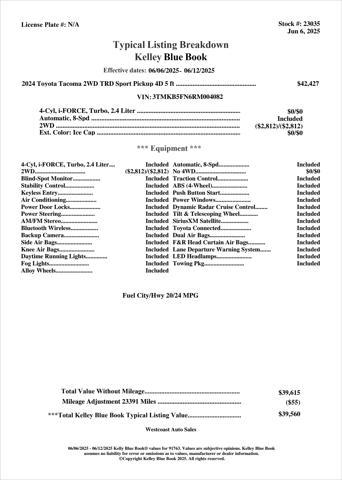 used 2024 Toyota Tacoma car, priced at $37,768