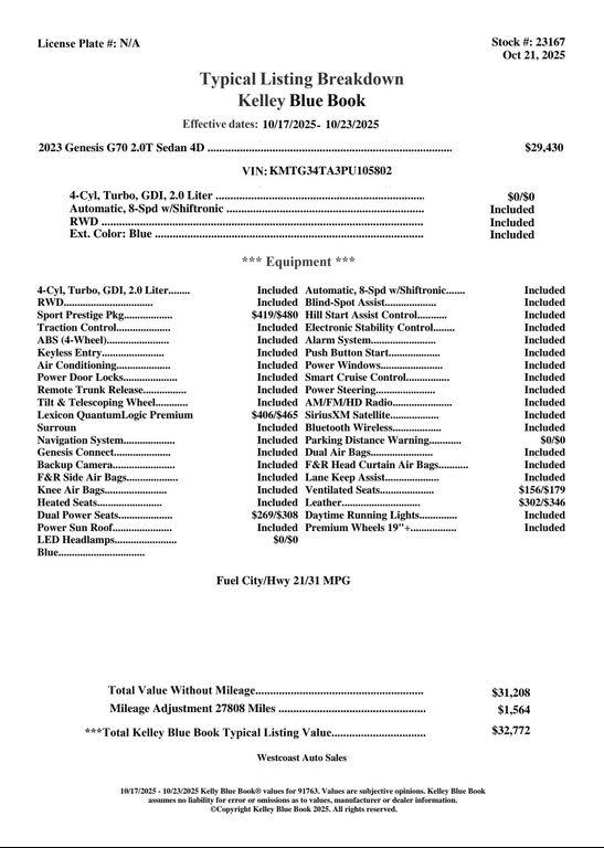 used 2023 Genesis G70 car, priced at $27,109