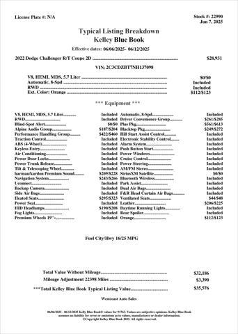 used 2022 Dodge Challenger car, priced at $35,966