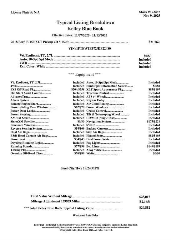 used 2018 Ford F-150 car, priced at $18,653