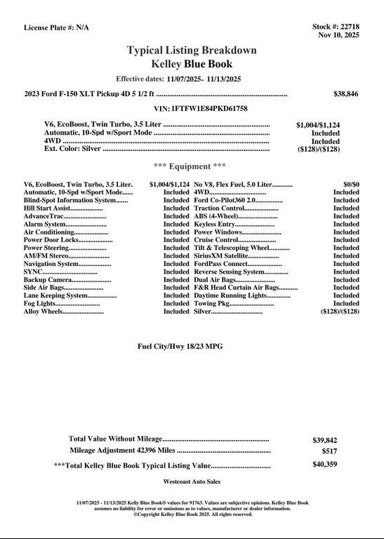 used 2023 Ford F-150 car, priced at $34,828