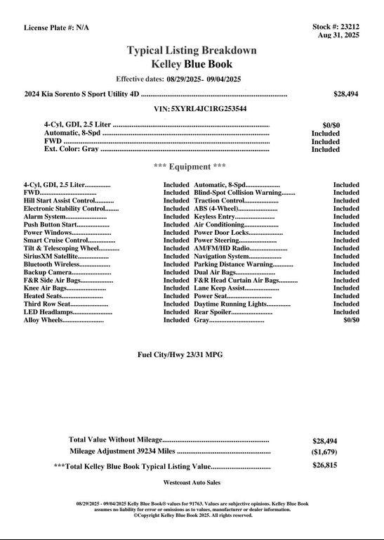 used 2024 Kia Sorento car, priced at $25,029