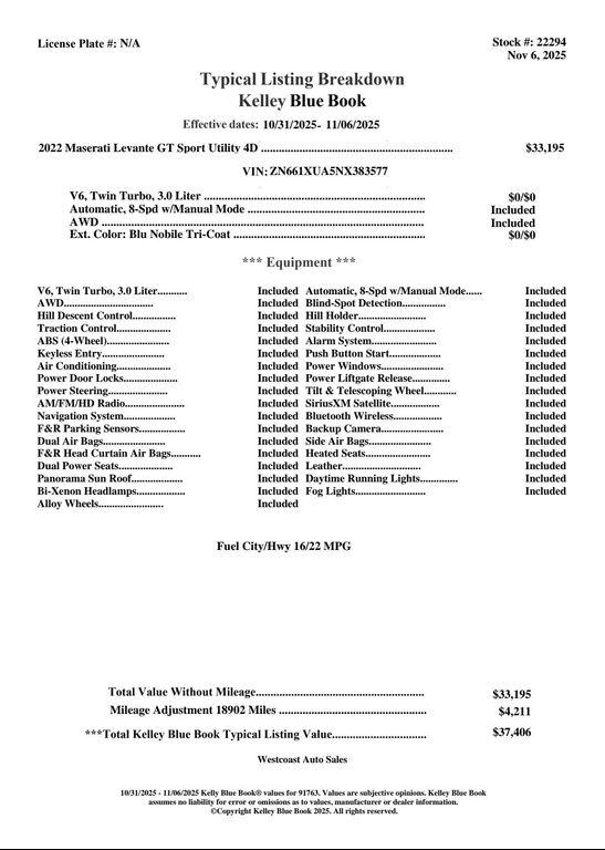 used 2022 Maserati Levante car, priced at $37,249