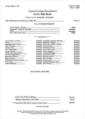 used 2022 Volkswagen Taos car, priced at $20,329