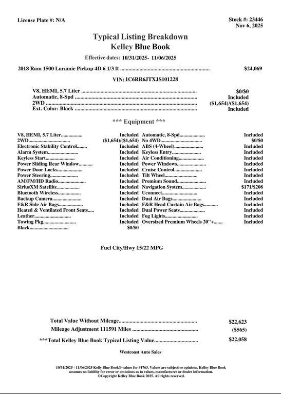 used 2018 Ram 1500 car, priced at $18,157