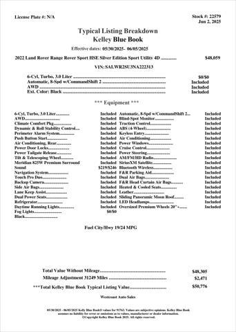 used 2022 Land Rover Range Rover Sport car, priced at $46,368