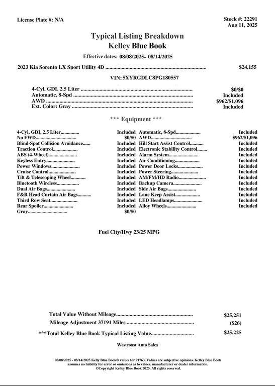 used 2023 Kia Sorento car, priced at $22,988