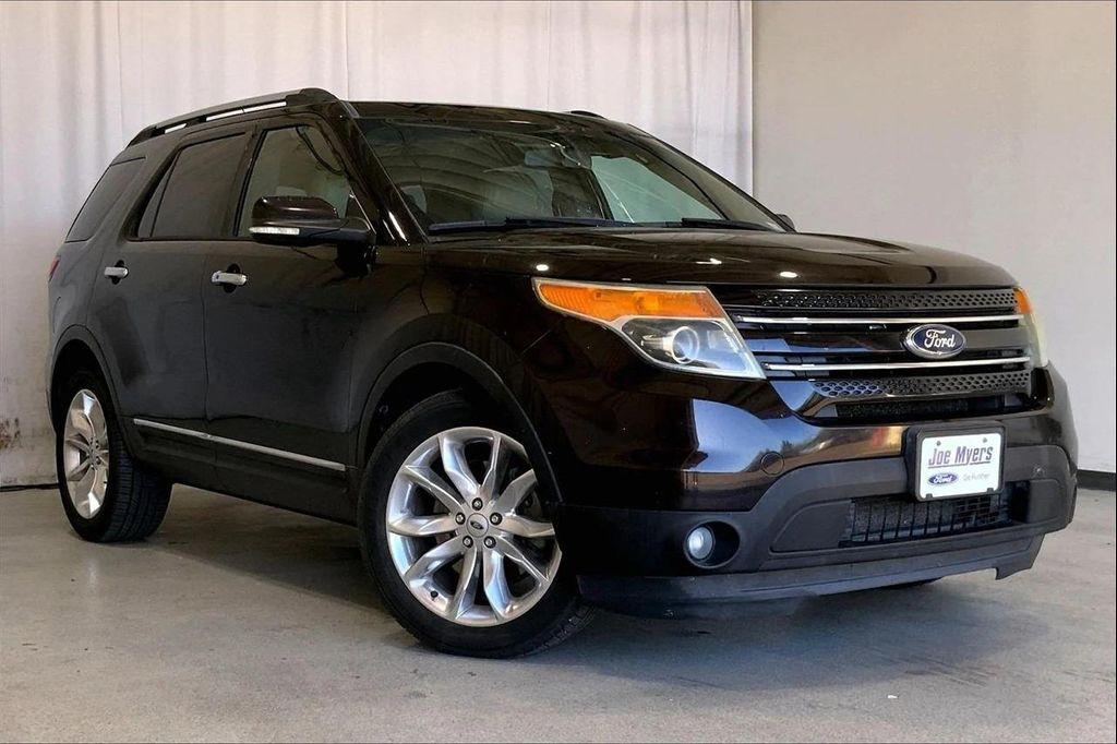 used 2014 Ford Explorer car, priced at $7,346