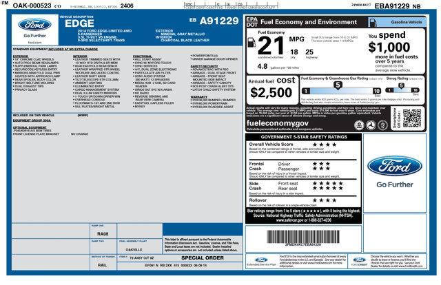 used 2014 Ford Edge car, priced at $8,527