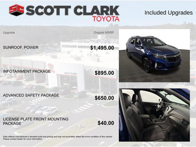 used 2022 Chevrolet Equinox car