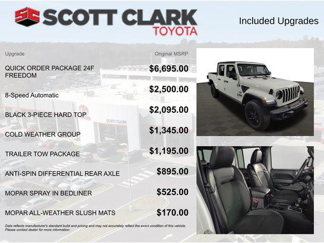 used 2023 Jeep Gladiator car, priced at $33,223