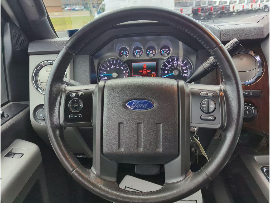 used 2015 Ford F-250 car, priced at $32,655