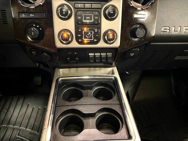 used 2015 Ford F-250 car, priced at $42,000