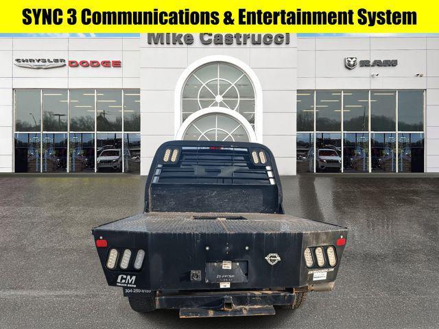 used 2021 Ford F-250 car, priced at $37,818