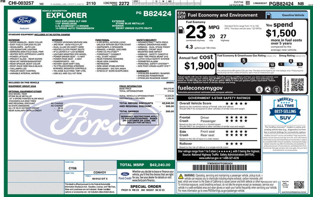 used 2023 Ford Explorer car, priced at $27,695