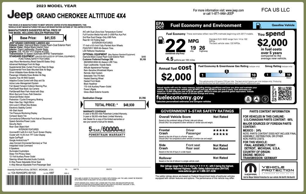 used 2023 Jeep Grand Cherokee car, priced at $31,995