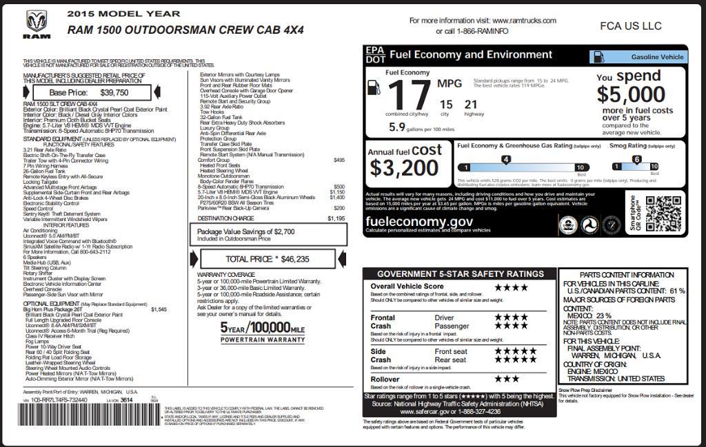 used 2015 Ram 1500 car, priced at $12,995
