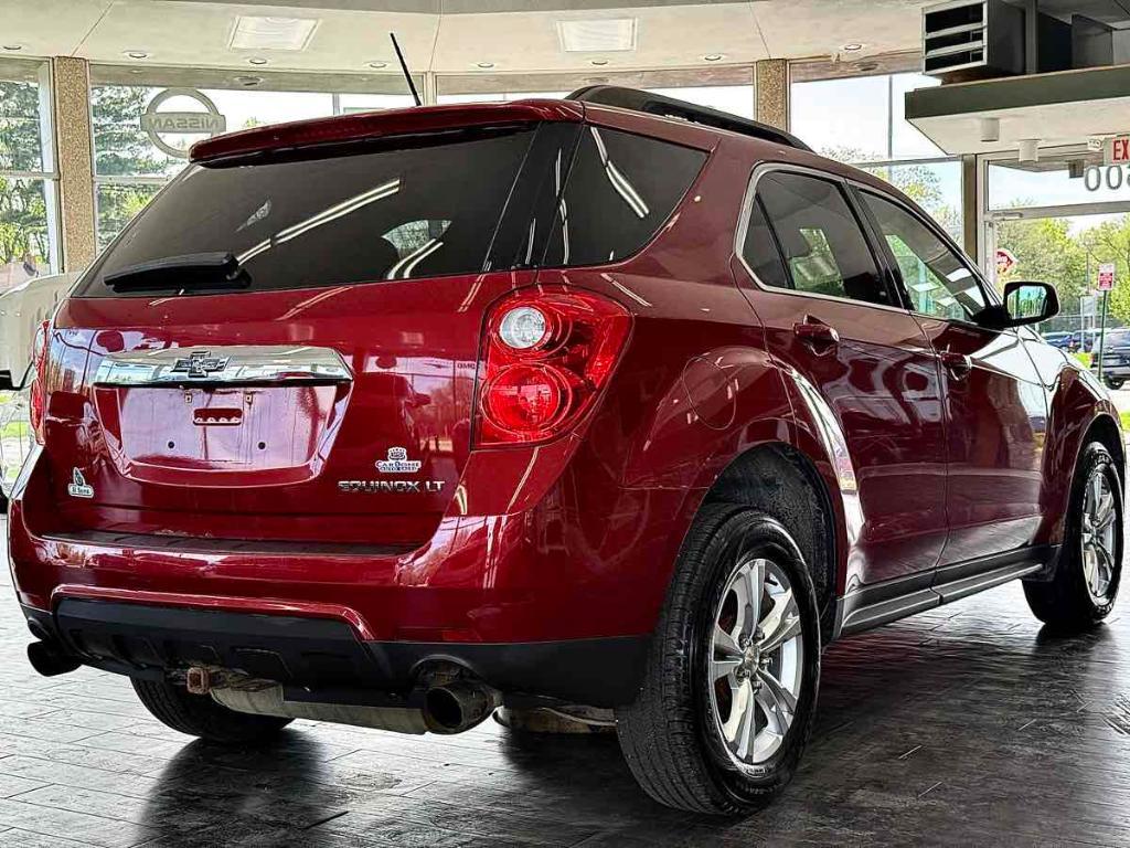 used 2015 Chevrolet Equinox car, priced at $7,995