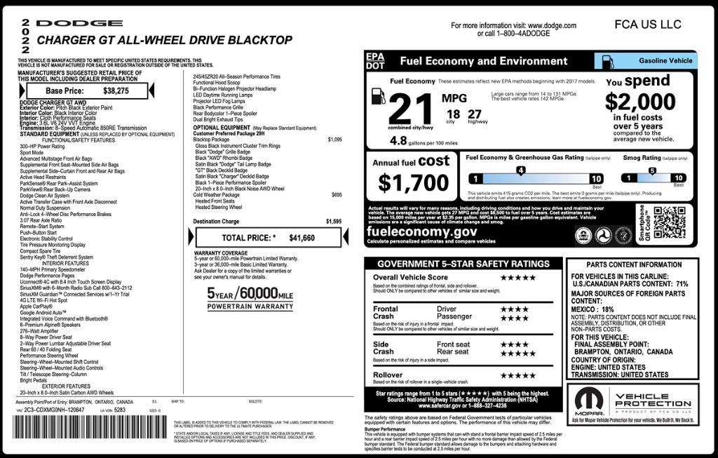 used 2022 Dodge Charger car, priced at $23,995