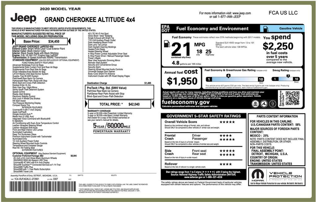 used 2020 Jeep Grand Cherokee car, priced at $18,995