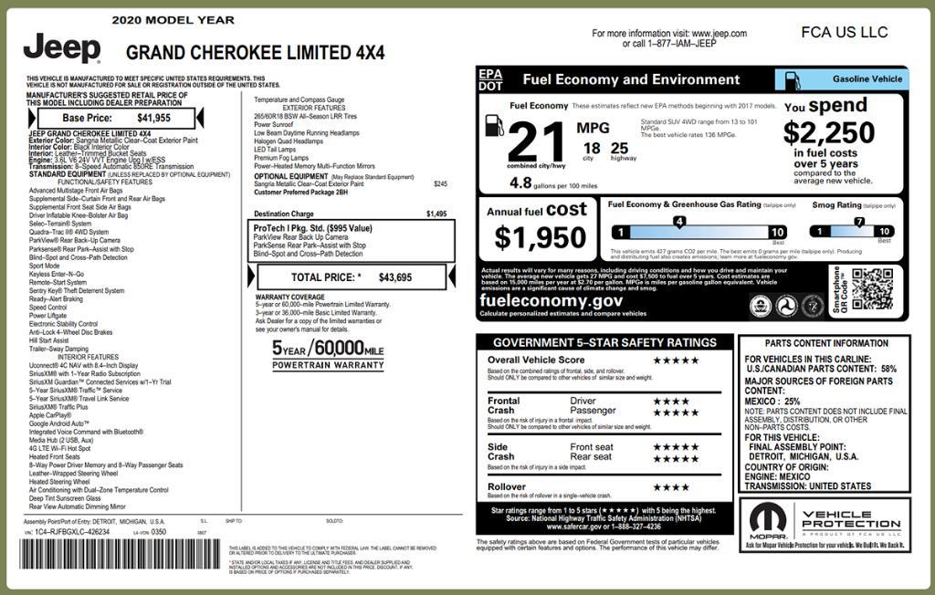 used 2020 Jeep Grand Cherokee car, priced at $17,495