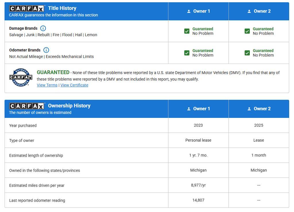 used 2023 Ford Explorer car, priced at $28,495