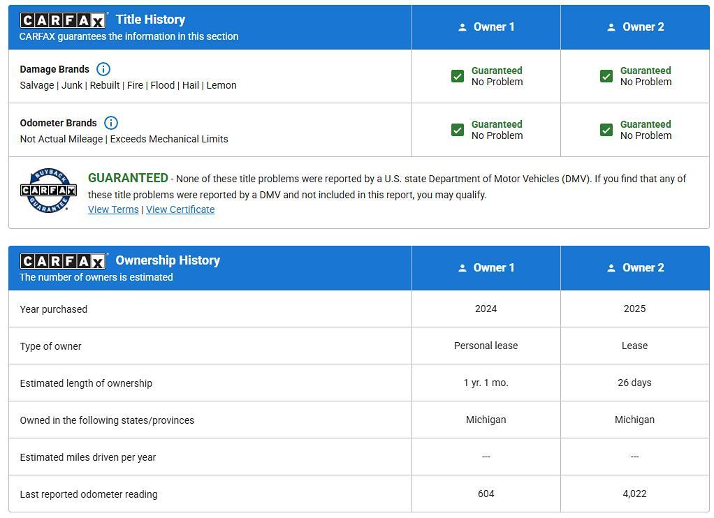 used 2024 Ford Explorer car, priced at $30,995