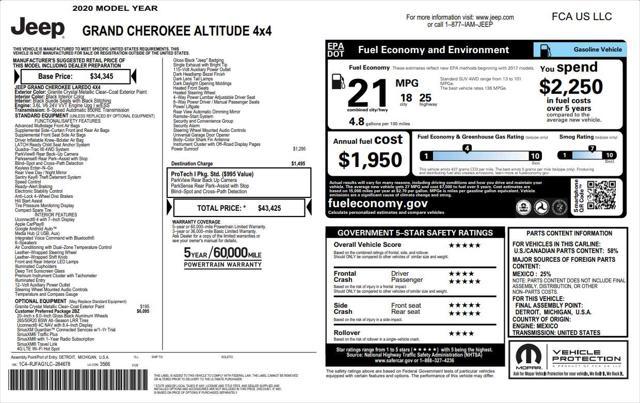 used 2020 Jeep Grand Cherokee car, priced at $25,580