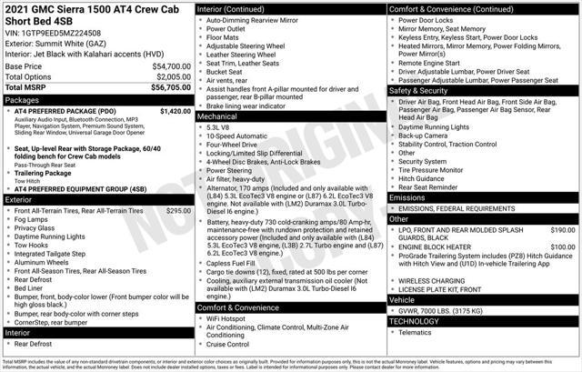 used 2021 GMC Sierra 1500 car, priced at $47,296