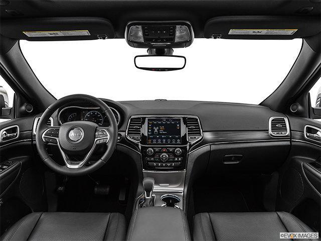 used 2020 Jeep Grand Cherokee car, priced at $24,498