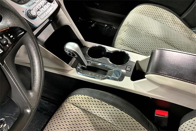 used 2015 Chevrolet Equinox car, priced at $8,790