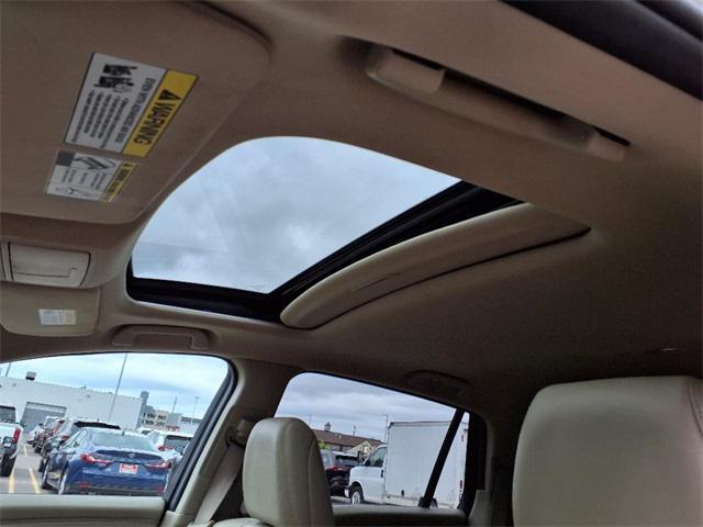 used 2015 Acura RDX car, priced at $14,000