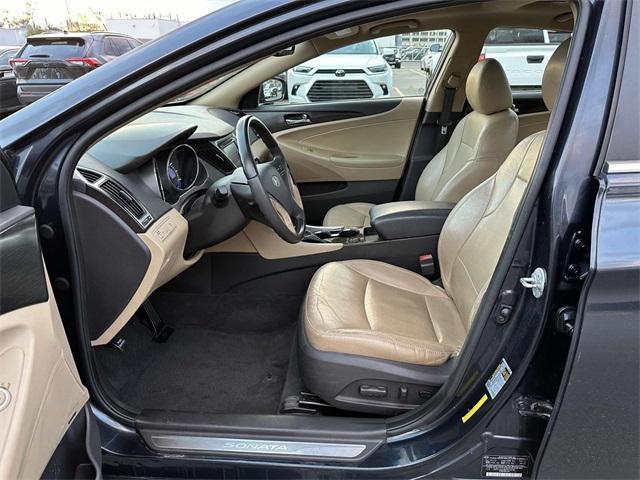 used 2013 Hyundai Sonata car, priced at $7,500