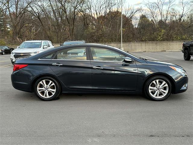 used 2013 Hyundai Sonata car, priced at $7,500