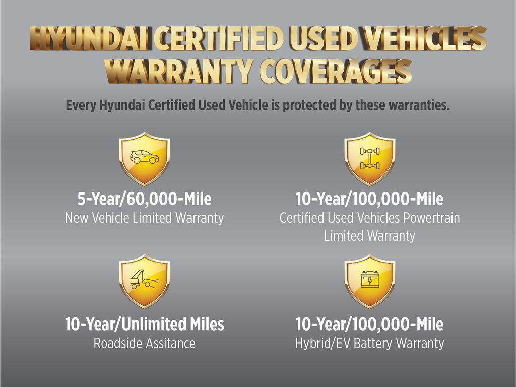 used 2021 Hyundai Santa Fe car, priced at $22,593