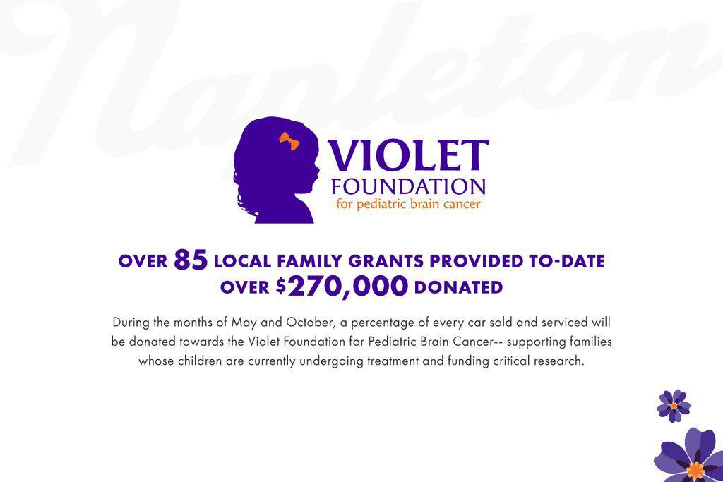 new 2025 Subaru Impreza car, priced at $26,512