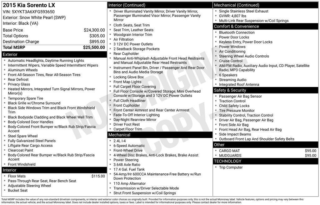 used 2015 Kia Sorento car, priced at $9,899