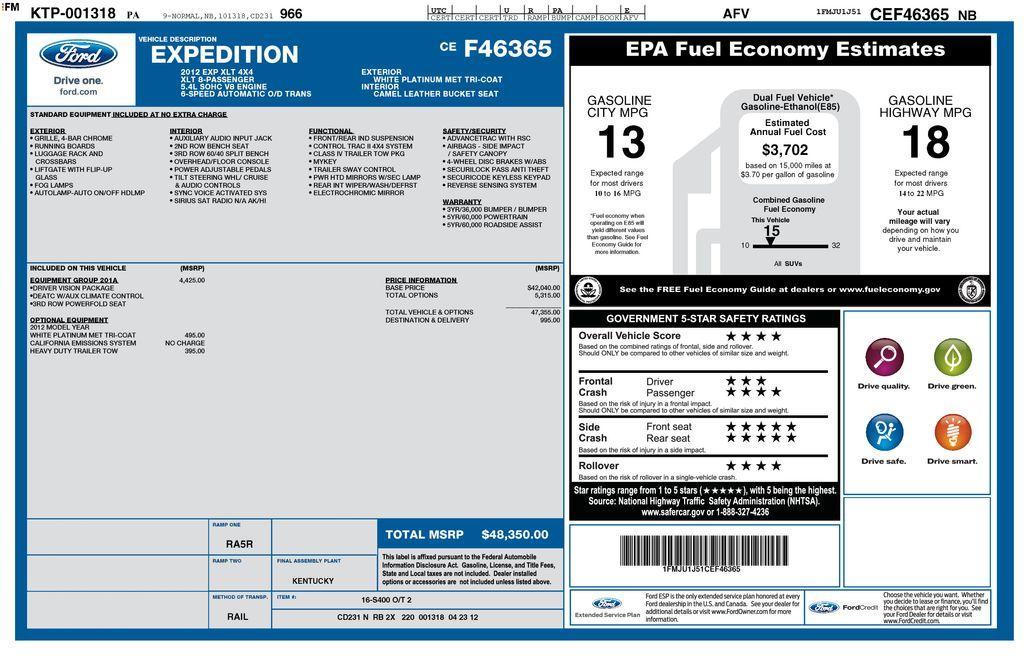 used 2012 Ford Expedition car, priced at $9,999