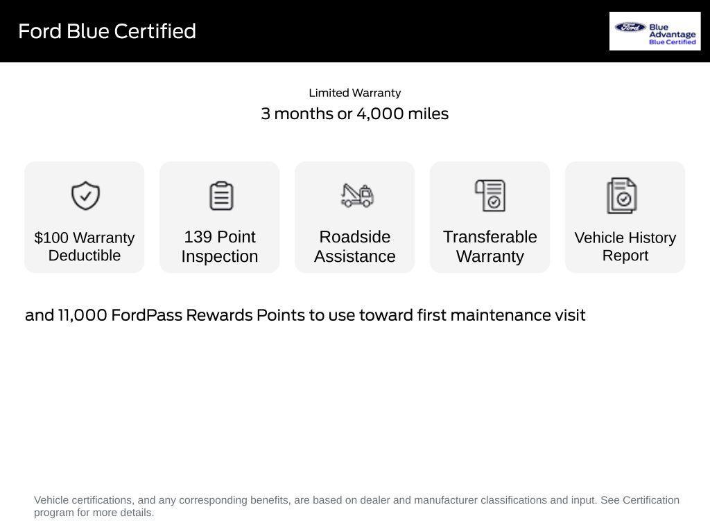 used 2019 Ford F-150 car, priced at $29,436