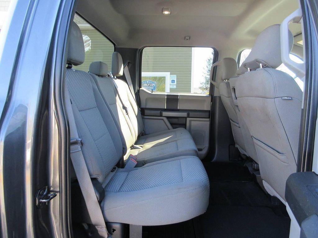 used 2018 Ford F-250 car, priced at $28,990