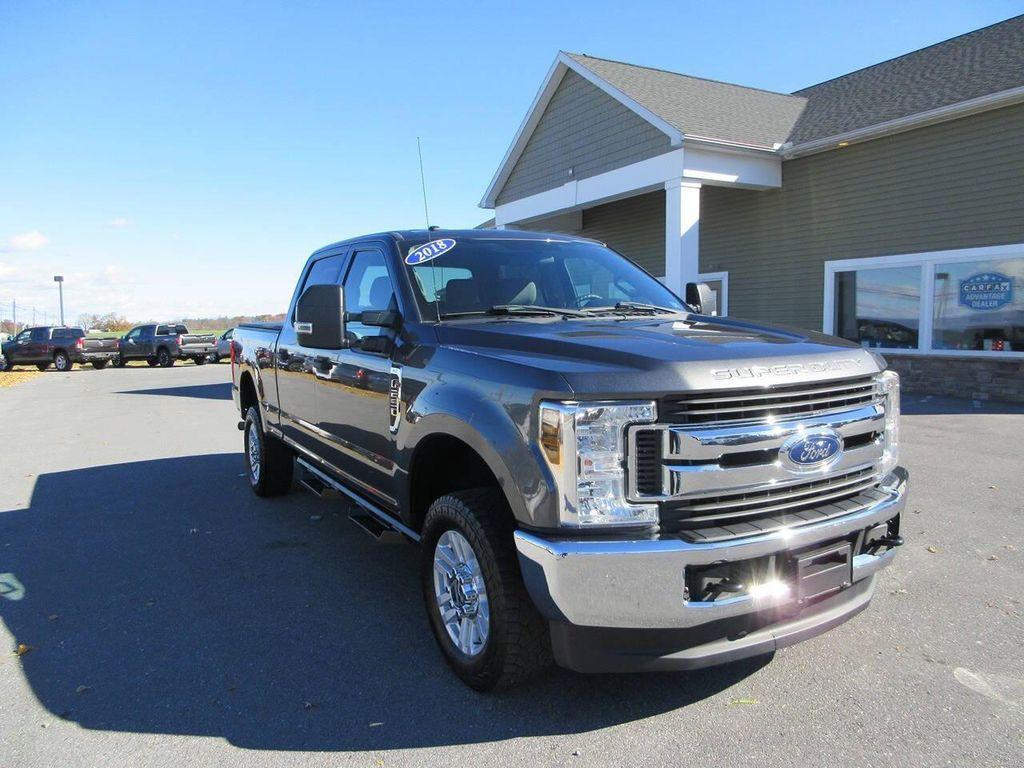 used 2018 Ford F-250 car, priced at $28,990
