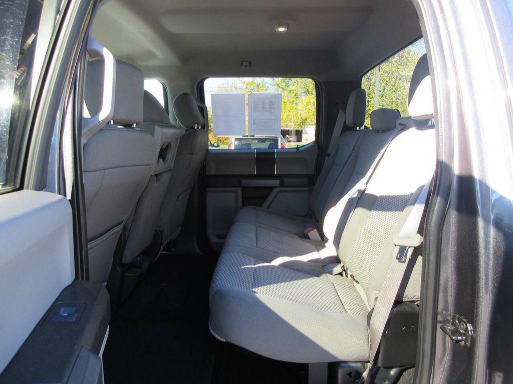 used 2018 Ford F-250 car, priced at $28,990