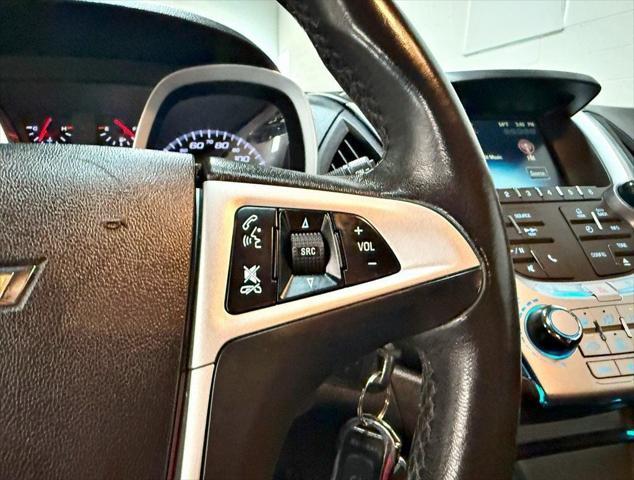 used 2015 Chevrolet Equinox car, priced at $6,950