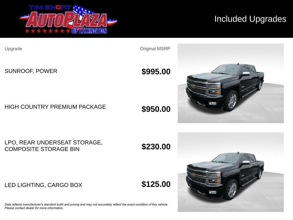 used 2015 Chevrolet Silverado 1500 car, priced at $26,900