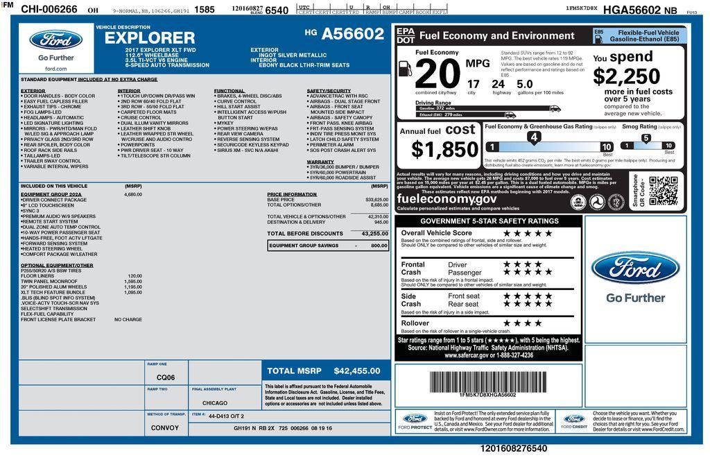 used 2017 Ford Explorer car, priced at $15,013